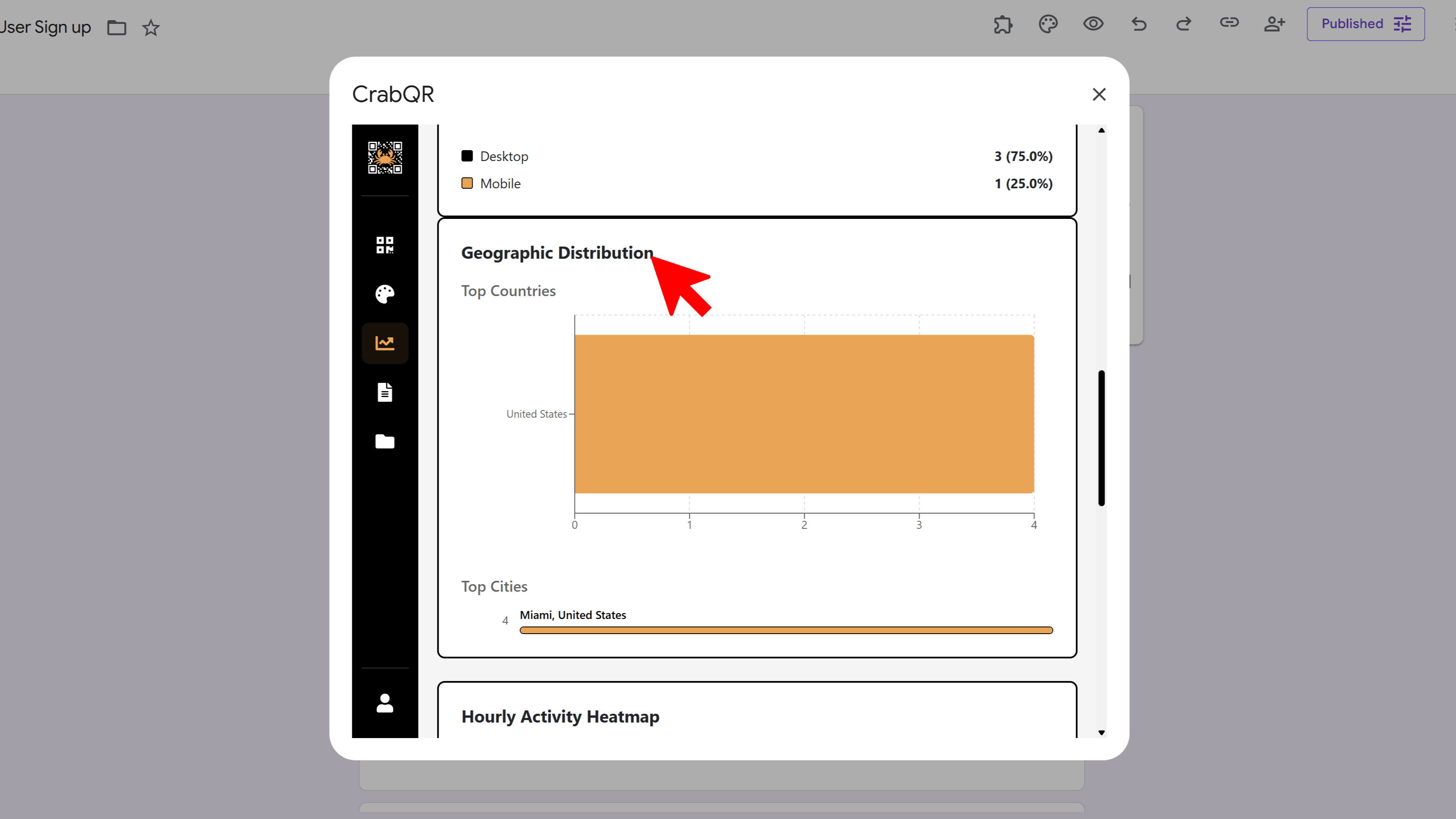 Geographic analytics